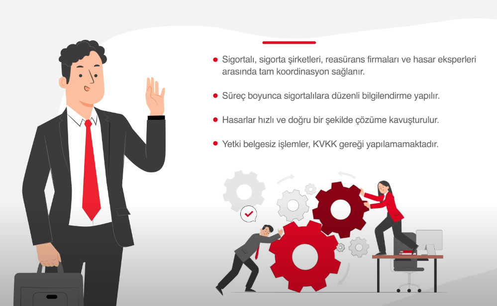 Hasar sürecinde koordinasyon ve bilgilendirme anlatımı